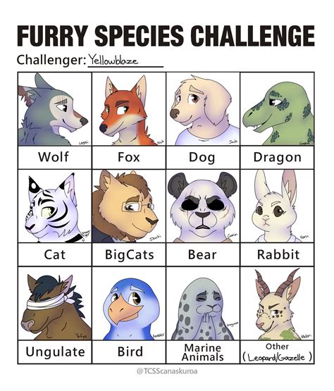 this <b>furry</b> doesn't exist. . Furry species generator